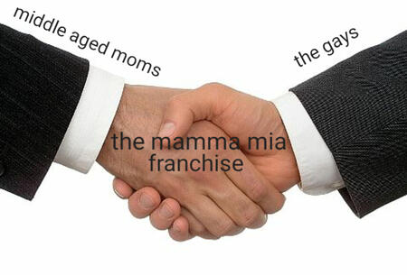 Mamma Mia